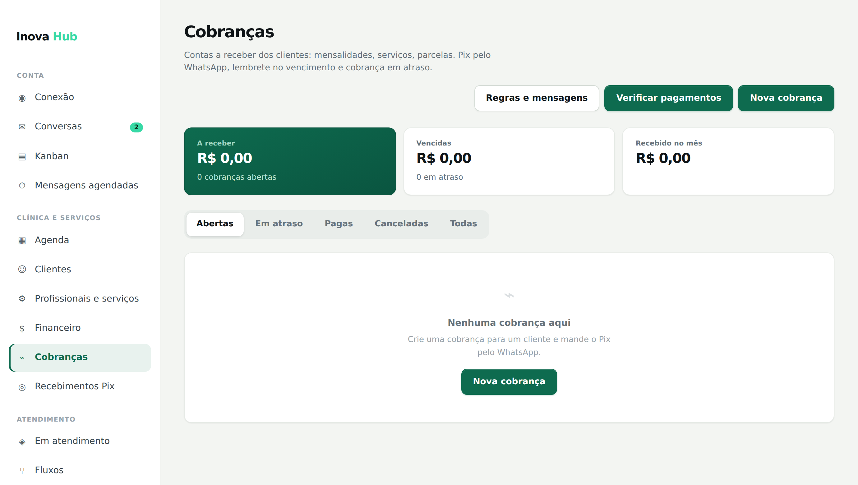 Cobranças por Pix